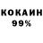 ТГК THC oil kuzinak